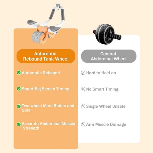 Automatic Rebound Abdominal Wheel, Excercise Ab Roller Wheel with Elbow Support, Phone Holder, Timer, Anti-Slip Pad (Orange)