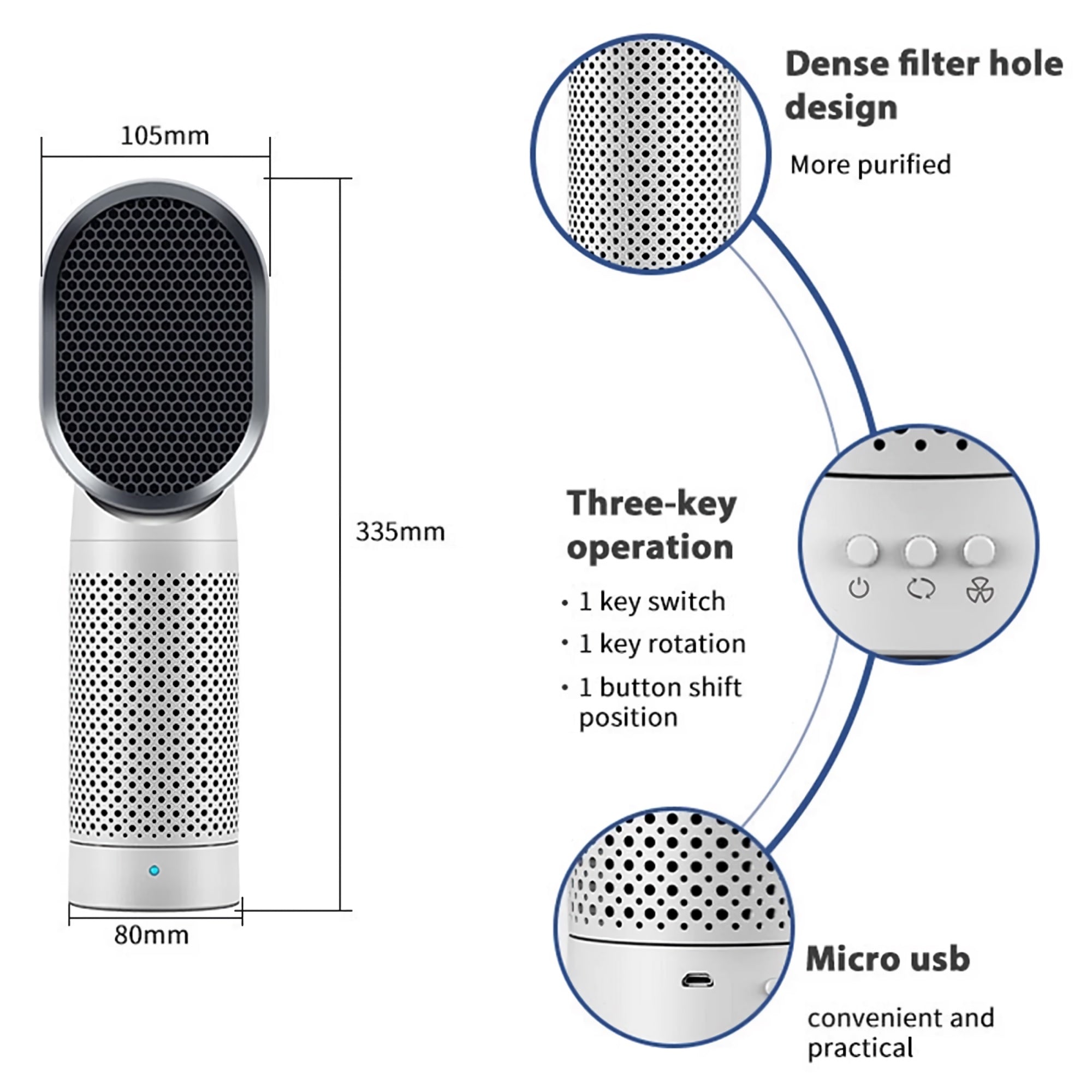 Desktop Air Purifier, Small Air Ionizer with 3 Stage Filtration System, H13 HEPA Filter, 2 Speeds for Home, Bedroom, Pets, Odor, Smoke, Pollen (White) - F001