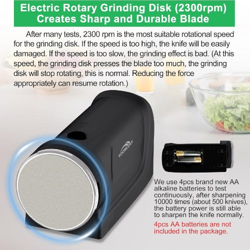 YOORLEAY Electric Rolling Knife Sharpener with Adjustable 15-32 Degree Sharpening Angle for Grinding, Polishing