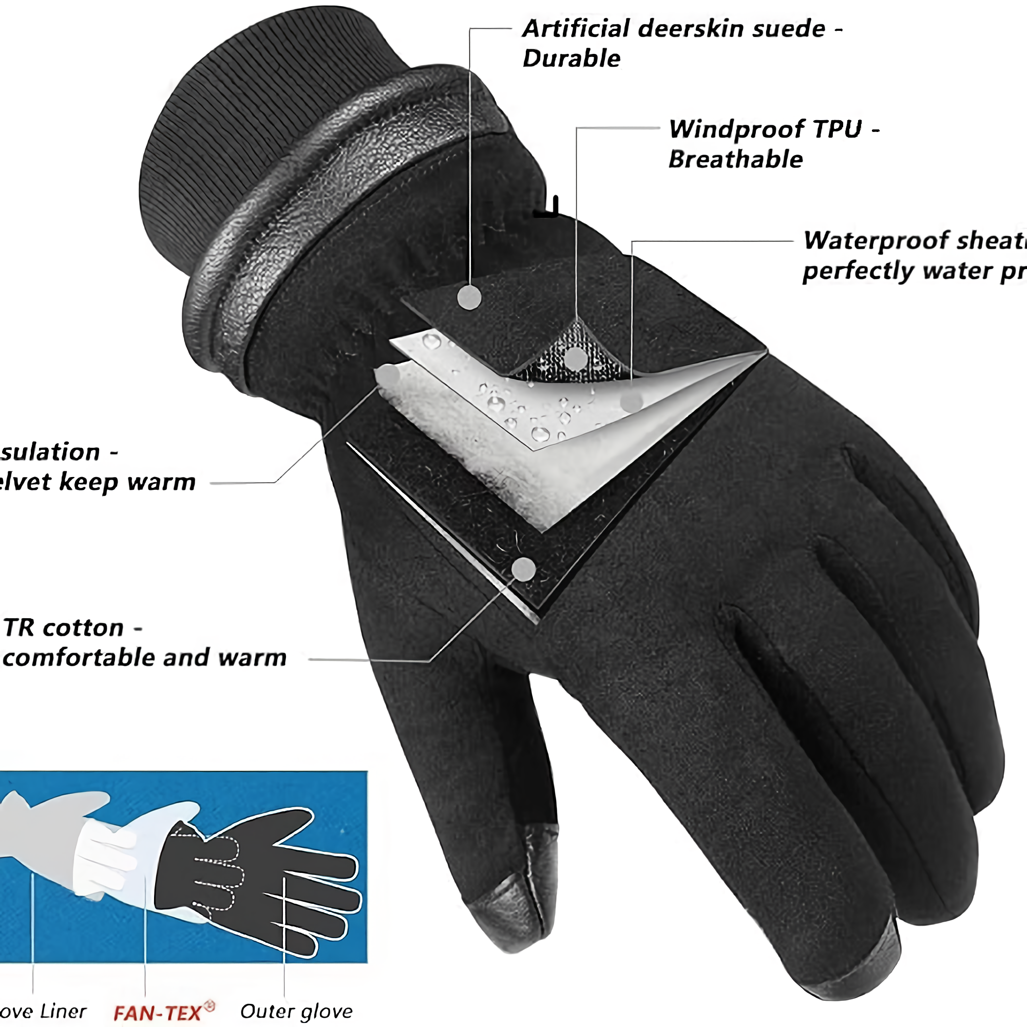 2 Pairs Winter Gloves for-Waterproof, Windproof, Thermal Warm Touchscreen Gloves for Driving, Cycling, Outdoor Sports - Cold Weather Gloves for -30°C