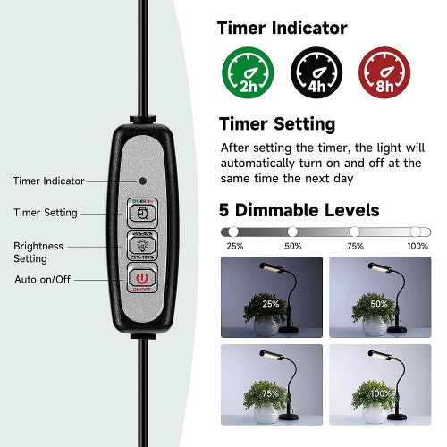 LED Grow Light, 50 LEDs Warm Grow Light with Adjustable Gooseneck for Indoor Plants, Desk