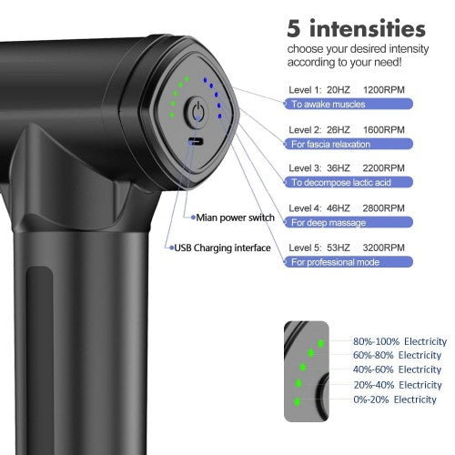 Massage Gun, Deep Tissue Muscle Massager with 5 Adjustable Speeds, 4 Massage Heads for Back Pain, Shoulder, Neck, Muscle Recovery