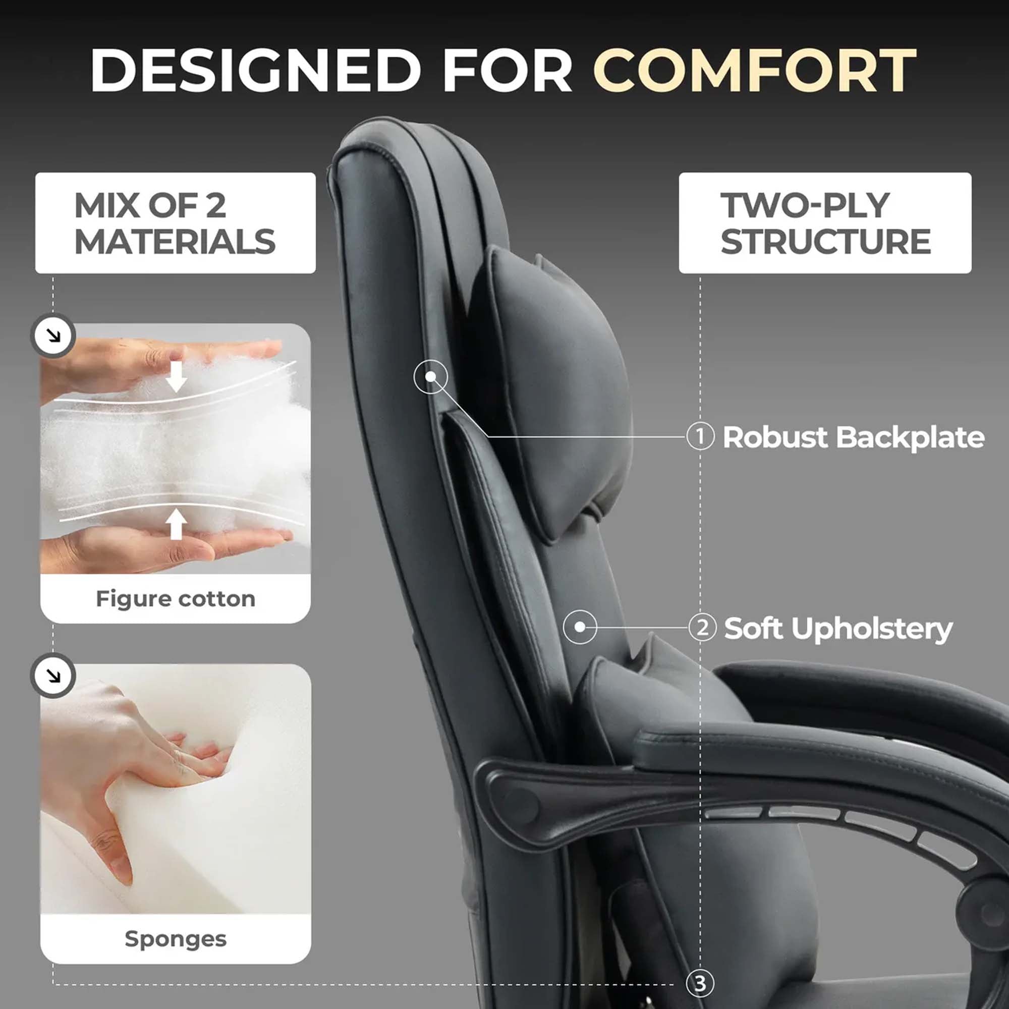 DOWINX Leather Office Chair, Ergonomic PU Gaming Computer Chair with Footrest, Lumbar Support, Swivel Wheels for Home, Office - LS-6653P