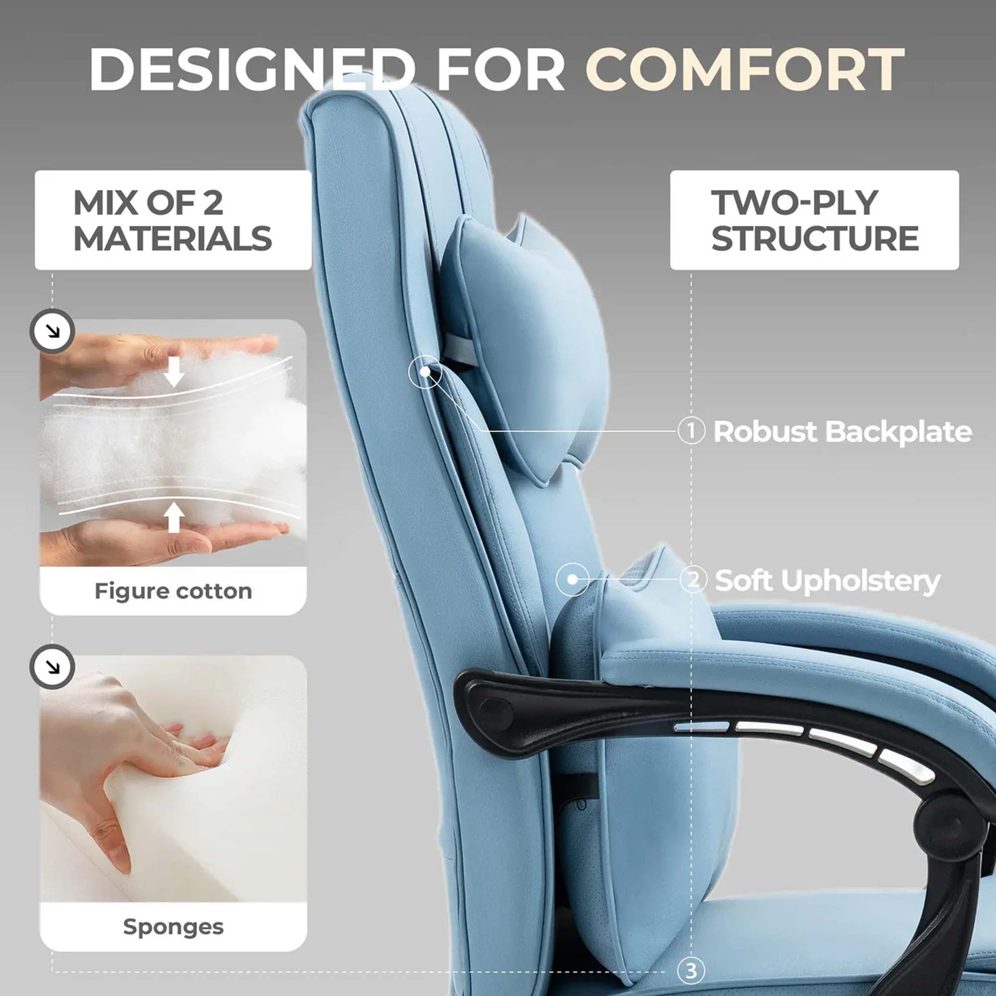 DOWINX Leather Office Chair, Ergonomic PU Gaming Computer Chair with Footrest, Lumbar Support, Swivel Wheels for Home, Office - LS-6653P