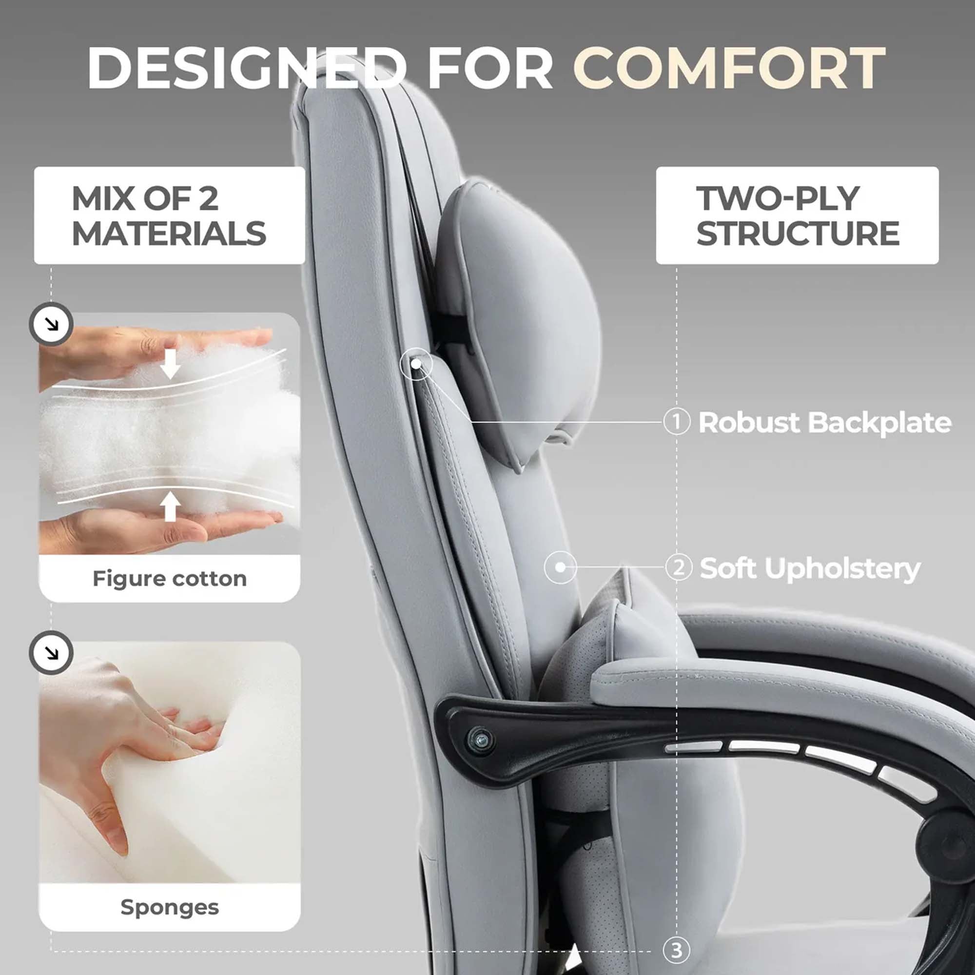 DOWINX Leather Office Chair, Ergonomic PU Gaming Computer Chair with Footrest, Lumbar Support, Swivel Wheels for Home, Office - LS-6653P