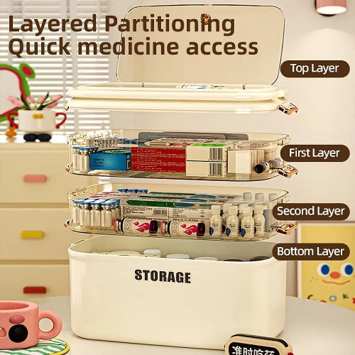 4-Layer Storage Box, Transparent Medicine Organizer Box with Side Locks for Medicine, Cosmetics, Jewelry, Tools