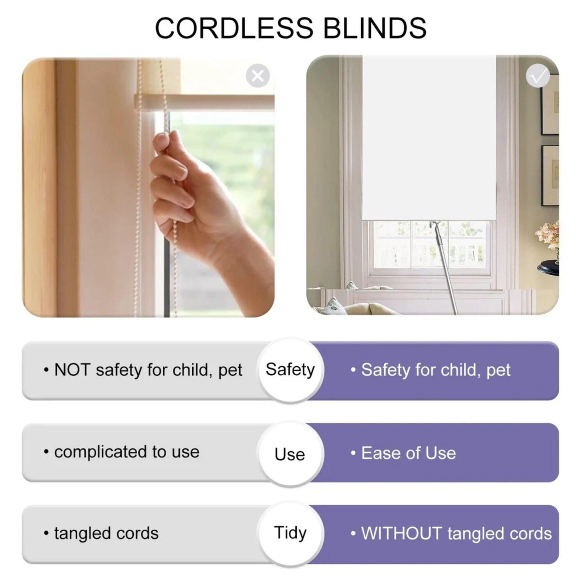 Blackout Roller Shade for Windows 47 x 75 inch – 100% Light Blocking, Thermal Insulated Window Blind with Chain Cord, UV Protection & Privacy, Waterproof 4-Layer Coating Fabric for Home, Office – Ivory White