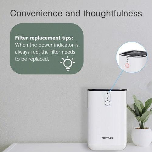 ROVACS 3-in-1 Air Purifier with 3 Modes, H13 True HEPA Filter, Activated Carbon Filter for Bedroom, Living Room, Office(2 Pack) - Toytexx